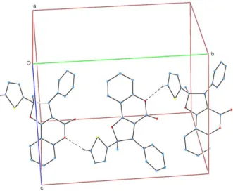 Figure 2. A partial packing diagram of the title compound. Intermolecular C-H …O hydrogen bonds are 4567891011121314151617181920212223242526272829303132333435363738394041424344