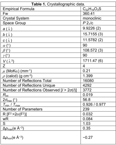 Table 1. Crystallographic data.
