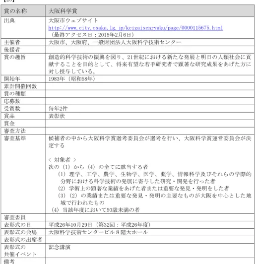 表 式 連 共催 連 連 備考連 連 連 「害 連賞 称連 大阪科学賞連出連大阪 連 し陥陥綬野景景与与与普続Ｎ陥と普ぞ除遷Ｐ遷普せざ普Ｏ綬景Ｐ探Ｎ川遷Ｎ除探寿三と遷Ｐ綱景綬遷ざ探景000011監買貸監普し陥対せ 連 最終 日：「01監 「 買日 連 主催者連 大阪 大阪府 一般 団法人大阪科学技術 連 援者連 連 賞 趣 連 創 造的科 学技 術 振興 「1 世紀 新 瘠展 明 日 人類社 会 献 目的 将 来 望 若手 研究 者 顕 著 研究 果 あ 方 対 授 い 連 開始 連 1重里害 昭和監里 連