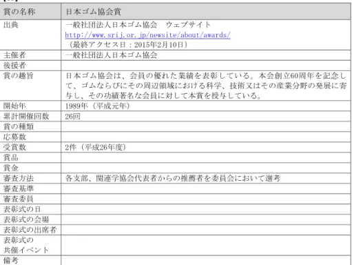 表 式 日連 「01監 害 柳日 「01柳 度 連 表 式 会場連 帝国 東京 「01柳 度 連 表 式 出席者連 連 表 式 連 共催 連 夢倶楽部 賞等 授賞式連 備考連 連 連 監監 連賞 称連 日本 協会賞連出連 一般社団法人日本 協会連 連 し陥陥綬野景景与与与普除三ＮＯ普ぞ三普Ｏ綬景寿探与除Ｎ陥探景遷選ぞ綱陥景遷与遷三正除景 連最終日：「01監「10日連主催者連一般社団法人日本協会連 援者連 連 賞 趣 連 日 本 協 会 会 員 優 業 績 表 い 本 会 創 立 買0 周 記 念 周辺領 域