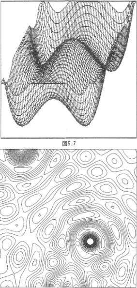 図 5 帽 5 図 5 . 8
