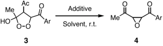 Table 3. Conversion of dioxolanes 3 into oxiranes 4 a