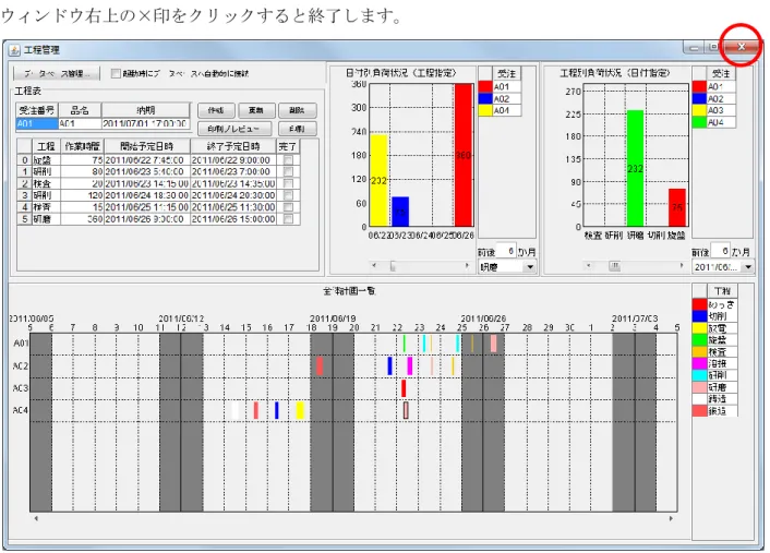 図   19  工程管理システム簡易版の終了 