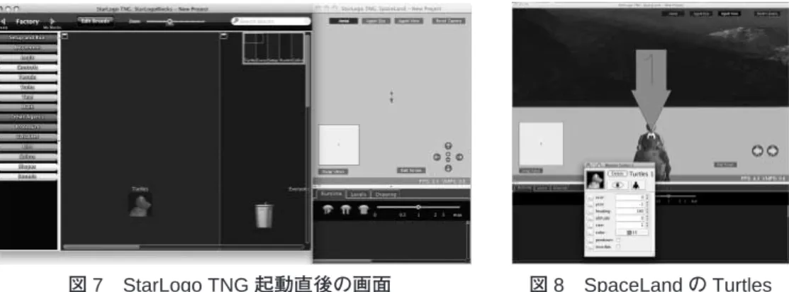 図 7 StarLogo TNG  起動直後の画面 図 8 SpaceLand の Turtles