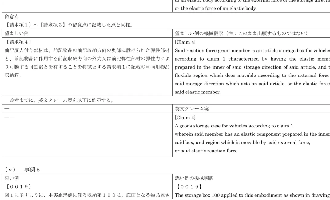 図 示 よう 本実施形態 係る 納箱 底面 る物品置 The storage box 100 applied to this embodiment as shown in drawing 1, 