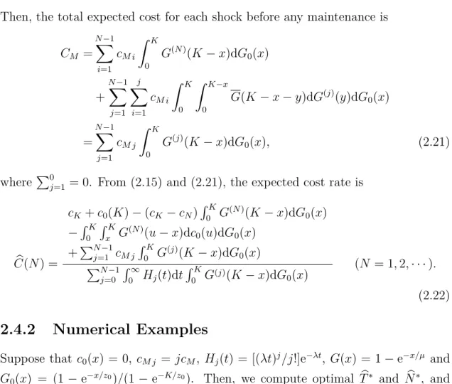 Table 2.3 presents optimal T b ∗ and C( b T b ∗ )/c T for c M /c T = 0.01, 0.02, 0.1 and c K /c T = 5, 10, 20, 50