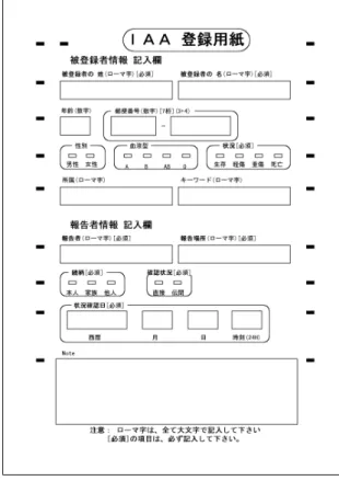 図 6: FAX 用登録用紙 ティアの形態を提案することも考えている。 3.2.3 テレホンサービス 全節の FAX インターフェースと同様に、コン ピュータを利用するのが難しいユーザのために、、 電話という身近にある機器を利用した登録・検索手 段を提供している。 このシステムは、WIDE/PhoneShell[7, 8] を利 用して実装されており、電話回線の制御や音声ガイ ダンスの読み上げ、FAX の送信、タッチトーンの検 知を行っている。 ユーザはテレホンサービスのガイダンスにした がって、表 3,4