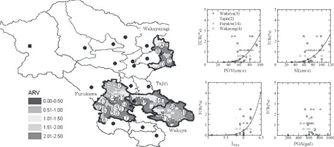 Fig. 2 Distributions of microtremor measurement sites and amplification  factors map in Furukawa, Tajiri, Wakuya and Wakayanagi