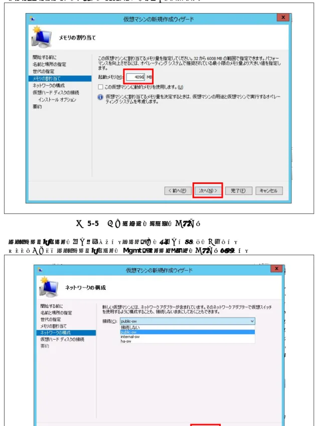 図  5-6  ネットワークへの接続設定 