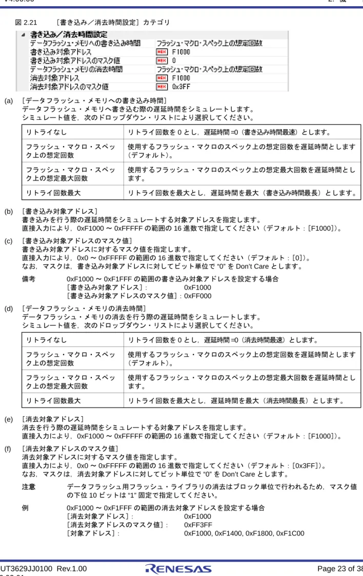 図 2.21 ［書き込み／消去時間設定］カテゴリ (a) ［データフラッシュ・メモリへの書き込み時間］ データフラッシュ・メモリへ書き込む際の遅延時間をシミュレートします。 シミュレート値を，次のドロップダウン・リストにより選択してください。 (b) ［書き込み対象アドレス］ 書き込みを行う際の遅延時間をシミュレートする対象アドレスを指定します。 直接入力により，0xF1000 ～ 0xFFFFF の範囲の 16 進数で指定してください（デフォルト：［F1000］）。 (c) ［書き込み対象アドレスのマスク