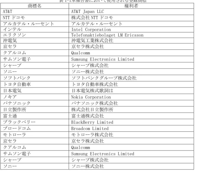 表 1-1 報告書 い 使用 録商標 