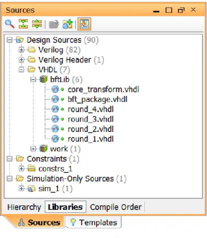 図 10 : VHDL ライブラリの確認 