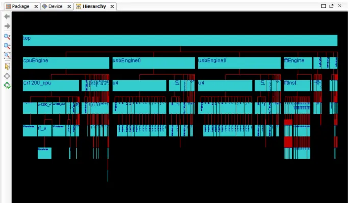 図 2-3  の cpuEngine、 usbEngine0、 お よび usbEngine1 は、 次の よ う にな っ てい ます。