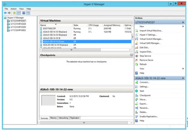 図 4 : Hyper-V マネージャ