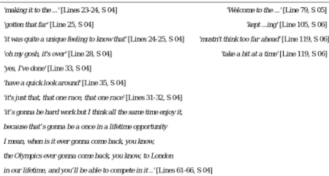 Table 2. Discourse markers 