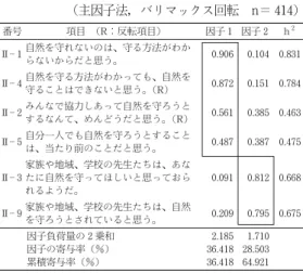 Table  DEFGI,W? t I  R v  n       R῍7   SD IῌR v ῌῌ DE)x*= &amp;)R     ** ῌῌ DE)x**J )KR R     ** ῌῌ `xQR*J K  R R     ** ῌῌ  `xQR*J kJkoR R R    ** ῌῌ  i  i¡R   ** ῌῌ `xQR*JK =¢J £R R     ** ¤  KNI
