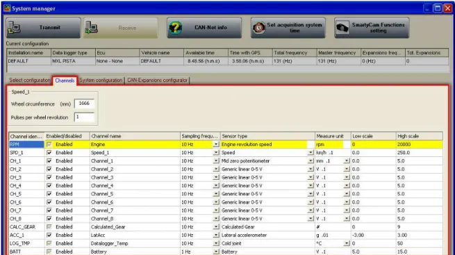 table below. Changing the channel name in the tables the panel label is modified live