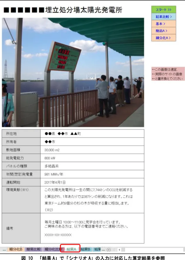 図 10  「結果 A」で「シナリオ A」の入力に対応した算定結果を参照 