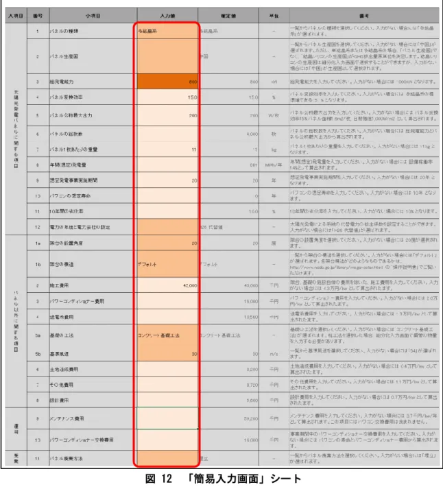 図 12  「簡易入力画面」シート 