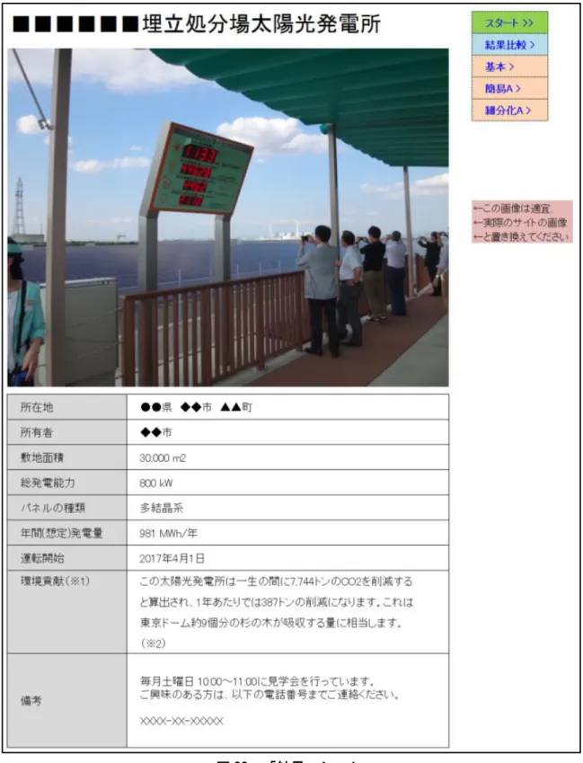 図 22  「結果」シート 
