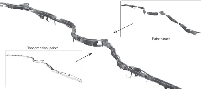 Fig. 5  3D view of the point clouds with georeference, which produced from topographical points (left) and point clouds (right)Topographical points