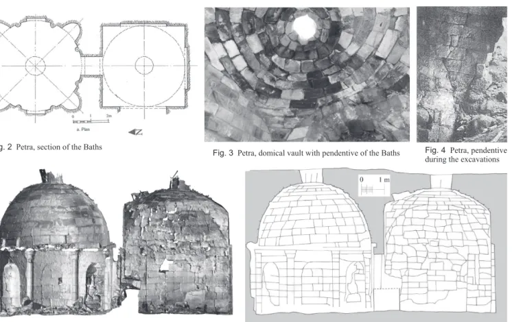 Table 1 List of domical vault with pendentive in Levant 