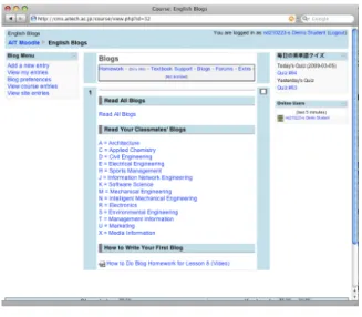 Figure 7: Forums 