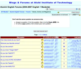 Figure 13: Blog Entry Form 