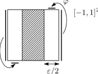 Fig. 2.1. The homeomorphism φ