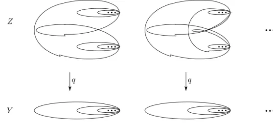 Figure 16: The 2-hold covering q
