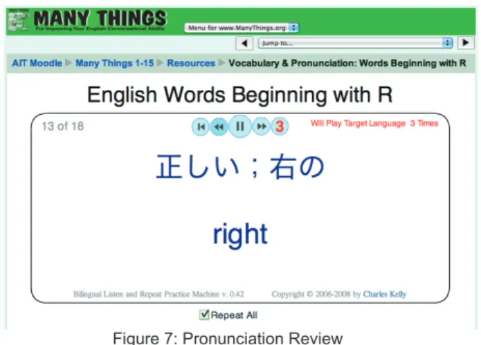 Figure 7: Pronunciation Review 