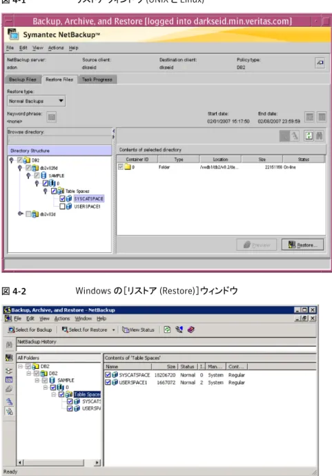 図 4-1 リストアウィンドウ (UNIX と Linux) 図 4-2 Windows の［リストア (Restore)］ウィンドウ この例では、DB2 リソースは表領域レベルまで展開されています。リストア対象として、1 つ以上の表領域、1 つ以上のパーティション、または 1 つのデータベース全体 (そのデー タベースのすべてのパーティション) を選択できます。 81第 4 章 DB2 のバックアップおよびリストアの実行バックアップ、アーカイブおよびリストアインターフェースを使った DB2 リソースの表示