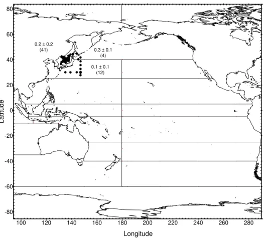 FIG. 25.  90 Sr in NW Pacific surface sediment (1991–1995), decay-corrected to 01.01.2000,  Bq/kg dw