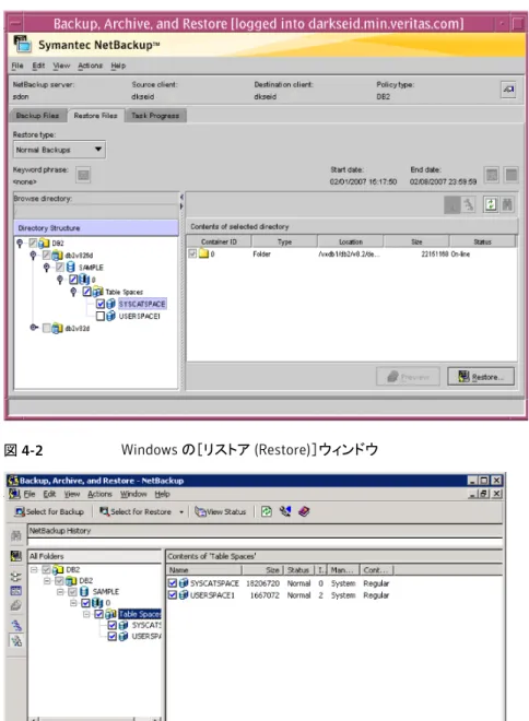 図 4-1 UNIX の［リストア (Restore)］ウィンドウ 図 4-2 Windows の［リストア (Restore)］ウィンドウ この例では、DB2 リソースは表領域レベルまで展開されています。リストア対象として、1 つ以上の表領域、1 つ以上のパーティション、または 1 つのデータベース全体 (そのデー タベースのすべてのパーティション) を選択できます。 75第 4 章 DB2 のバックアップおよびリストアの実行バックアップ、アーカイブおよびリストアインターフェースを使った DB2 リソース