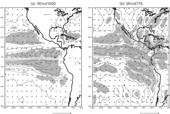 Fig. 3  The same as in Fig. 2, except for divergence [×10 6 sec –1 ] (contour) and winds [m sec –1 ] (arrows) at (a) 1000 hPa and (b) 775 hPa