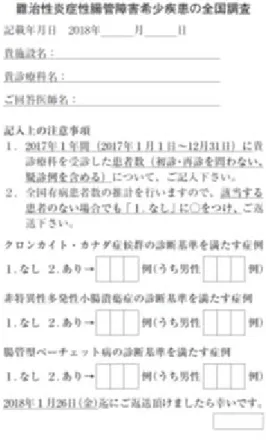 図 1  調査に使用した葉書（調査票） 
