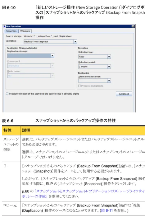図 6-10 ［新しいストレージ操作 (New Storage Operation)］ダイアログボック スの［スナップショットからのバックアップ (Backup From Snapshot)］ 操作 表 6-6 スナップショットからのバックアップ操作の特性 説明特性 選択は、バックアップストレージユニットまたはバックアップストレージユニットグループ である必要があります。 選択は、スナップショットのストレージユニットまたはスナップショットのストレージユニッ トグループではいけません。ストレージユニットの選択
