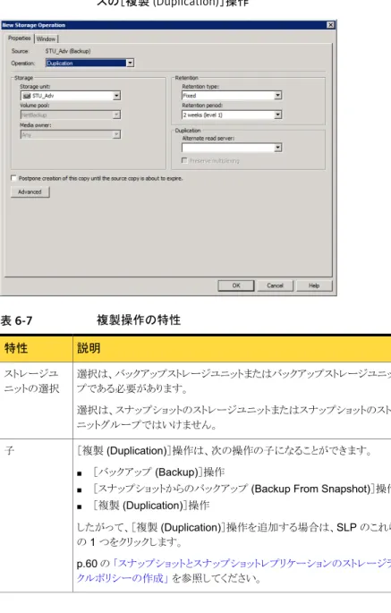図 6-12 ［新しいストレージ操作 (New Storage Operation)］ダイアログボック スの［複製 (Duplication)］操作 表 6-7 複製操作の特性 説明特性 選択は、バックアップストレージユニットまたはバックアップストレージユニットグルー プである必要があります。 選択は、スナップショットのストレージユニットまたはスナップショットのストレージユ ニットグループではいけません。ストレージユニットの選択 ［複製 (Duplication)］操作は、次の操作の子になることができます。