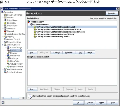 図 7-1 2 つの Exchange データベースのエクスクルードリスト メモ: クラスタ化またはレプリケートされた環境でのバックアップの場合は、各ノードを選択 し、各ノードで構成手順を実行します。各ノードで同じ設定を構成する必要があります。 仮想サーバー名の属性を変更すると、NetBackup は CCR アクティブノードまたは DAG ホストサーバーのみを更新します。 Exchange クライアントのエクスクルードリストを設定する方法 1 NetBackup 管理コンソールまたはリモート管理コンソール