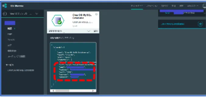 図  24: IBM Bluemix(アプリの作成１４)