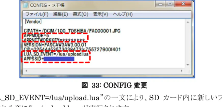 図  33: CONFIG 変更 