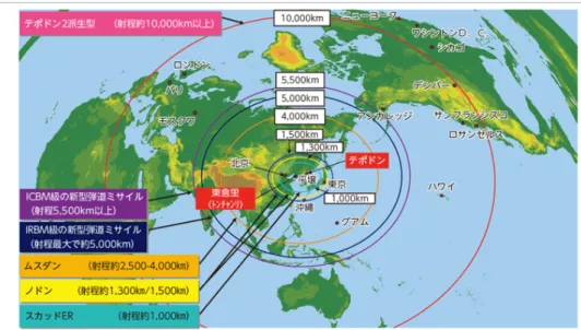 図 1.6	 2016 年以前の北朝鮮による弾道ミサイル発射	 （防衛省資料） 図 1.5	 北朝鮮が保有する様々な弾道ミサイルの射程	 （防衛省資料） 