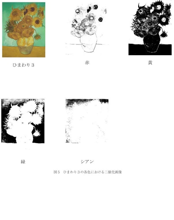 図 5　ひまわり３の各色における二値化画像 