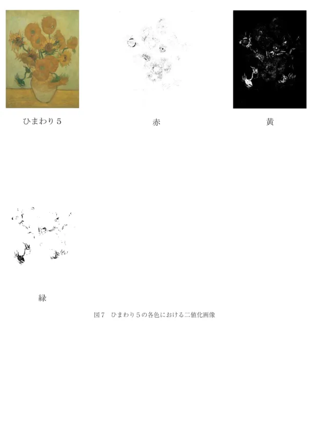 図 7　ひまわり５の各色における二値化画像 