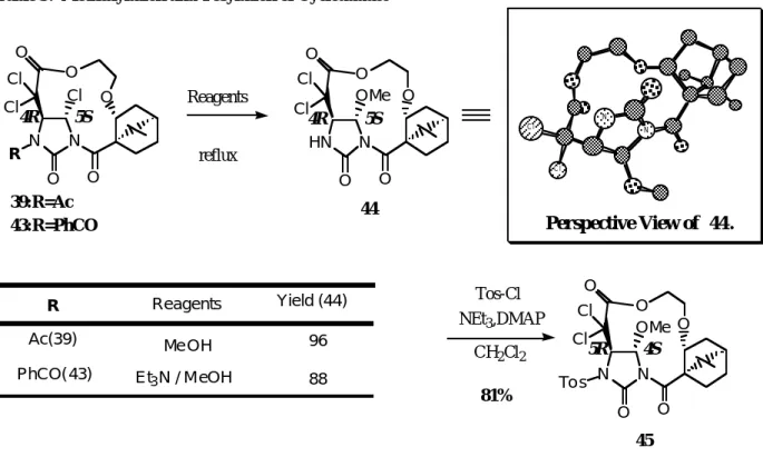 Table 3 .  Methoxylation and Tosylation of Cycloadduct