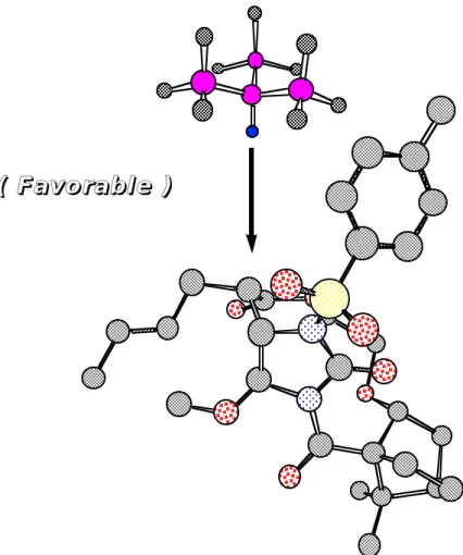 Figure 5. Plausible Mechanism for Reductive Dechlorination.(   F a v o r a b l e   )(   F a v o r a b l e   )    光学活性付加環化体 (7 3) を LiBH 4 -MeOH(1:2) により還元的に脱アシル化して、アルコール体 (7 4) を得 た 18) 。ここに 3 連続の不斉中心 (R , R , R) 配置を有するキラル合成子の立体選択的構築に成功した (S c h e m e   2 