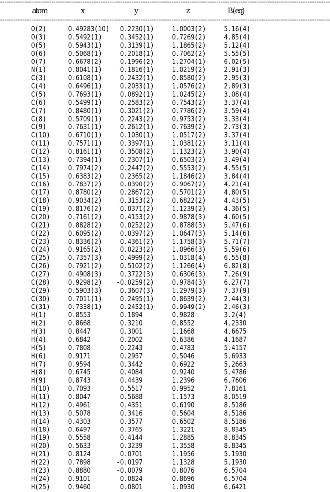 Table 25.  Atomic parameters and their estimated standard deviations of 4ae.  -----------------------------------------------------------------------------------------------------------------------------------------------------atom x y z B(eq)             