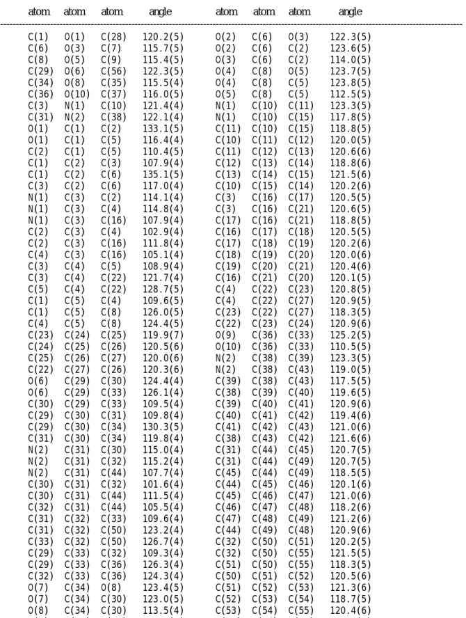 Table 30.  Bond angles(°) of 3h_Enol-Me with their standard deviations in parentheses.