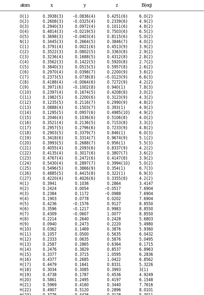 Table 31.  Atomic parameters and their estimated standard deviations of trans 3h.  -----------------------------------------------------------------------------------------------------------------------------------------------------atom x y z B(eq)        