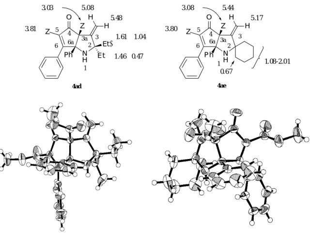 Fig. 3. 500 MHz  1 H-NMR Chemical shift ( δ ) and X-ray crystal structures of 4ad and 4ae (crystal data are